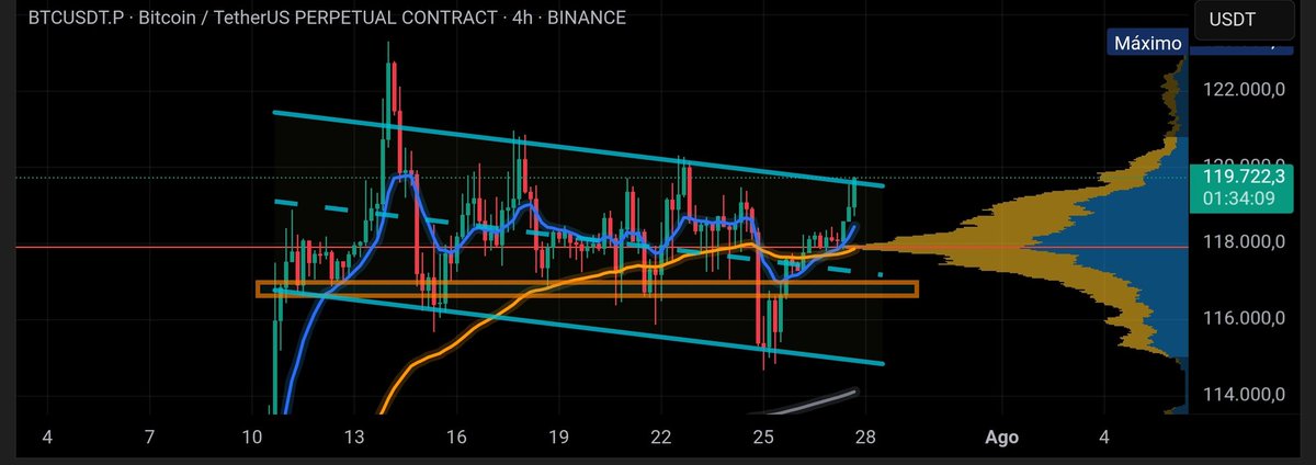 CryptoSoldier🚀 tweet media