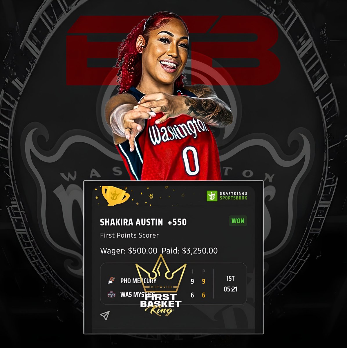 BTBSupport's tweet image. Triple BANGGG 💥💥

(@JPWVOH) 👑 

+100✅
+146✅
+550✅

$500 👉 $1,000
$500 👉 $1,230
$500 👉 $3,250

4-0 on First Min Plays, 2-0 on Twitter Free Plays…Show the King some love 💐 

🔗 Whop.com/Beat-the-Books