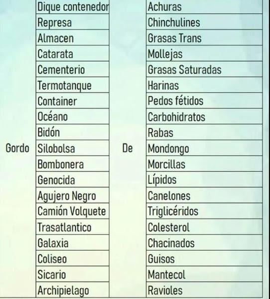 Crea tu insulto de gordo