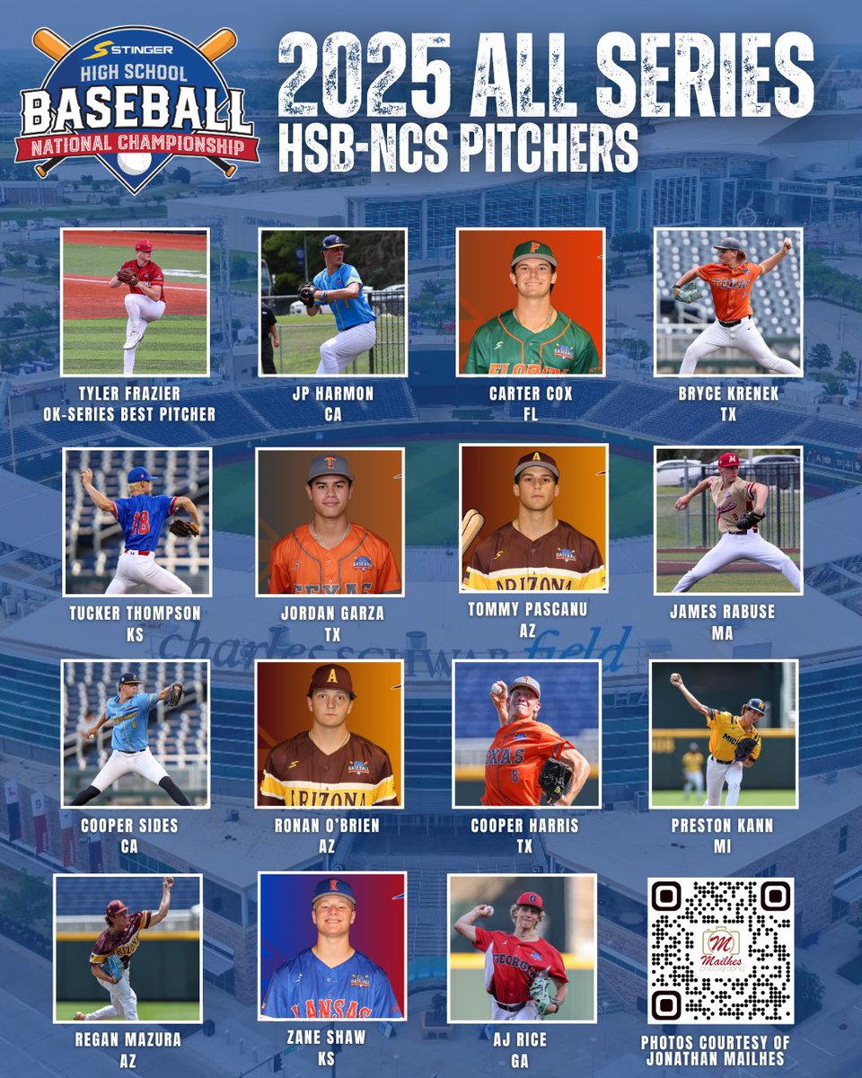 Sean Harmon (@seanharmon71) on Twitter photo 2025ย ALL SERIES TEAM PITCHERS
Congratulations! Lots of very good pitchers here.
<a href="/coachborbs23/">Eric Borba</a> <a href="/JPHarmon9/">JP Harmon</a> <a href="/CooperSides10/">Cooper Sides</a> 2025ย ALL SERIES TEAM PITCHERS
Congratulations! Lots of very good pitchers here.
<a href="/coachborbs23/">Eric Borba</a> <a href="/JPHarmon9/">JP Harmon</a> <a href="/CooperSides10/">Cooper Sides</a>
