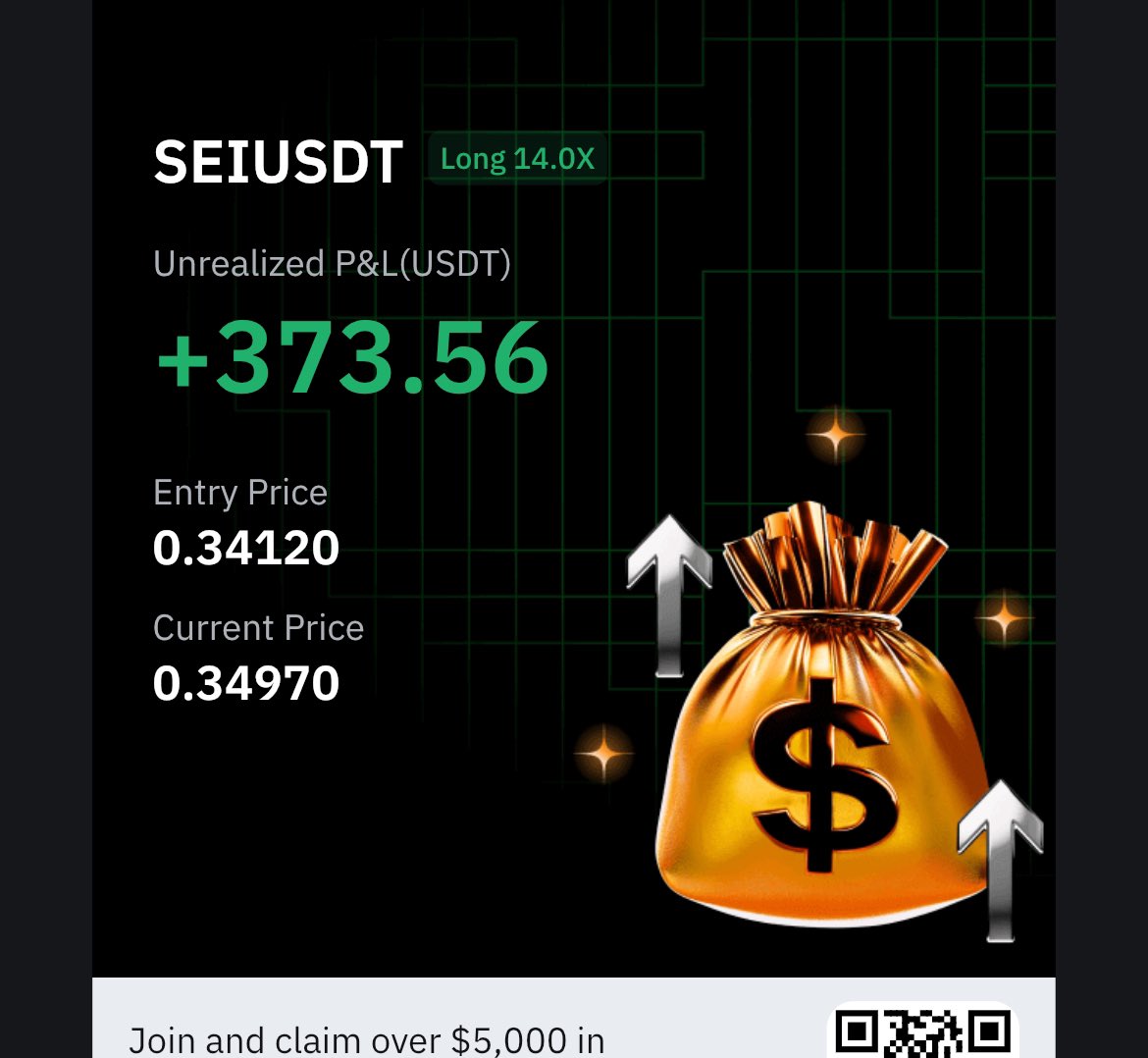 cryptostormm's tweet image. $SEI

Closed +1.65R✅ Currently running into H1 supply which has been tested twice, very likely a sweet pump is due. re-entering once supply is flipped🧜