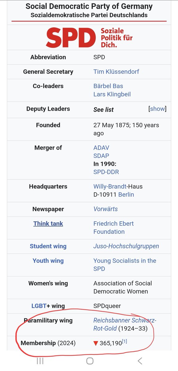 Гледам, се води жолчна политичка расправија и кавга на нет-ов.
Ви пуштам слики со број на членови на двете најголеми партии во осумдесет милионската Германија.
Турете малку прстот на чело.
Толку.