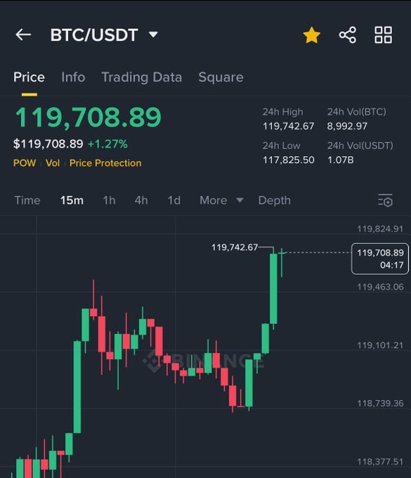 Crypto Whale tweet media