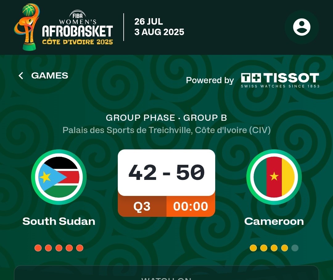Third quarter ends &amp; Cameroon still leads 50-42 against South Sudan.

Jessica Thomas with 13 pts leads the scoring for Cameroon with a good performance from Dulcie who's on 7 pts &amp; 8rebs.

Now we have to keep the tempo and kill this game.