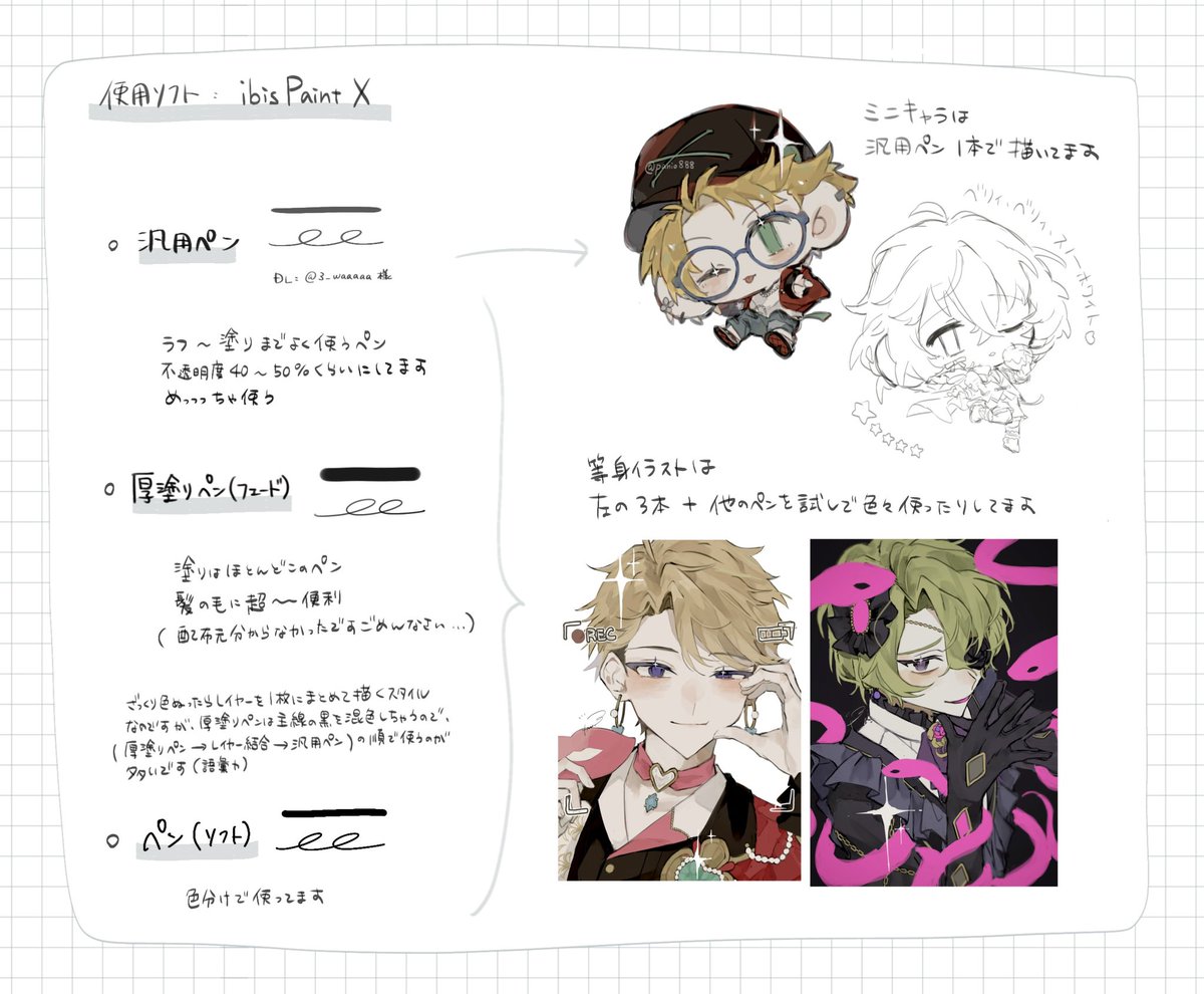 820☁️5/31インテ【3号館て22b tweet media