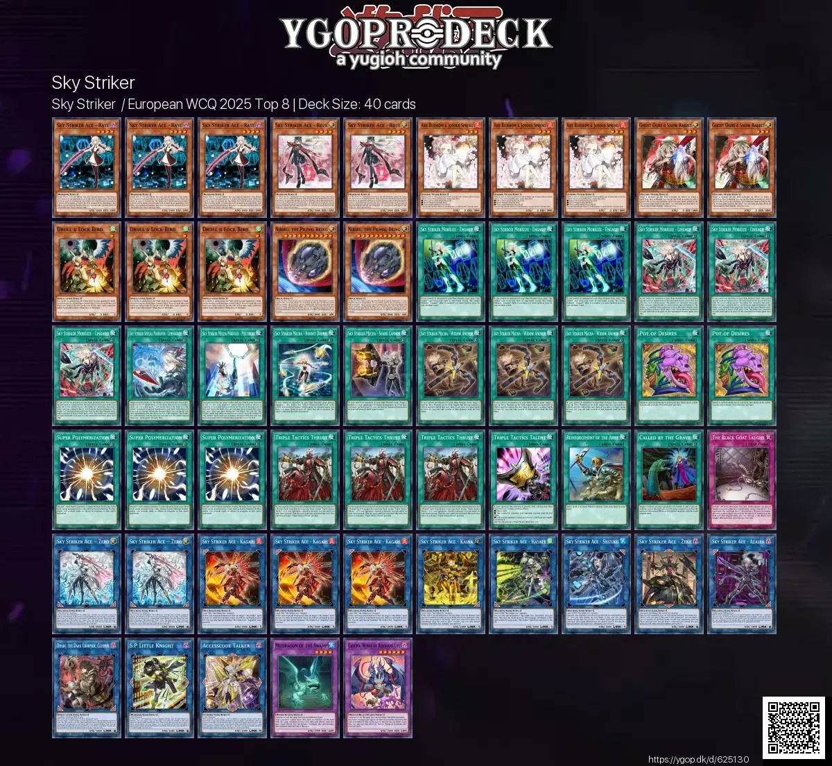 YGOPRODeck's tweet image. Sky Striker / European WCQ 2025 Top 8 🏆
✅ ygop.dk/d/625130
#yugioh #yugiohtcg