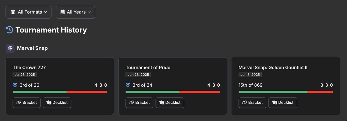 _probka's tweet image. the third placerrrr