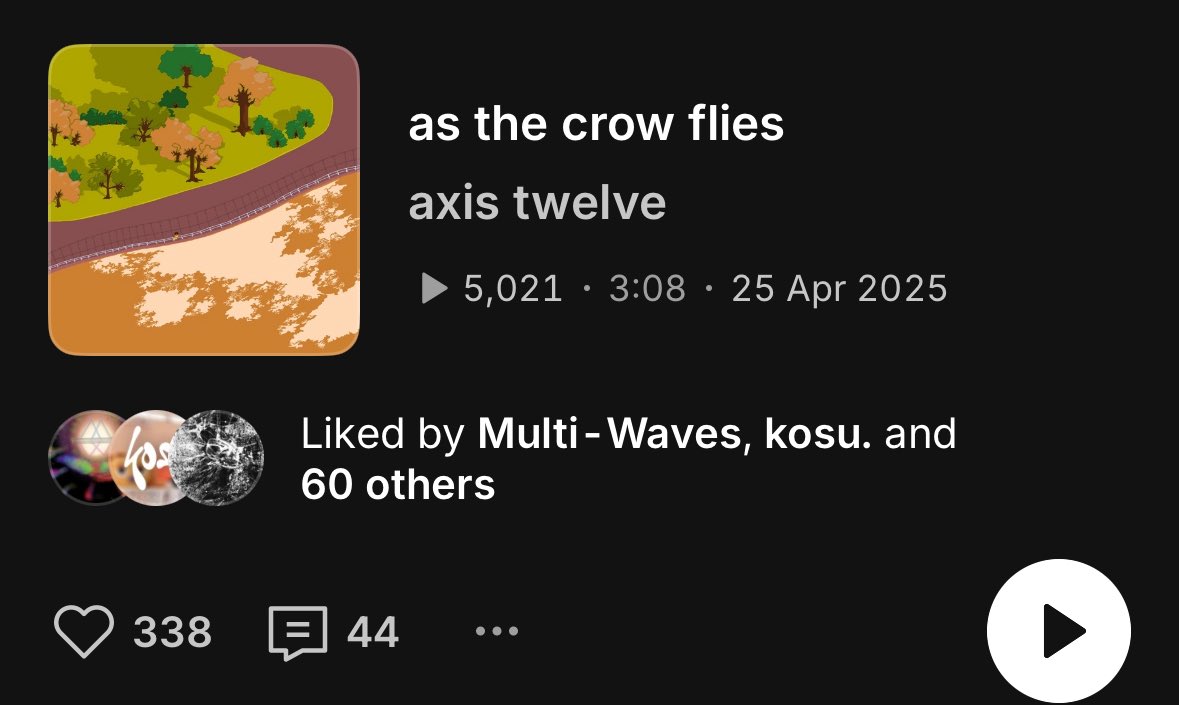 axis_twelve's tweet image. HUGE milestone in such a short time!!! 💕