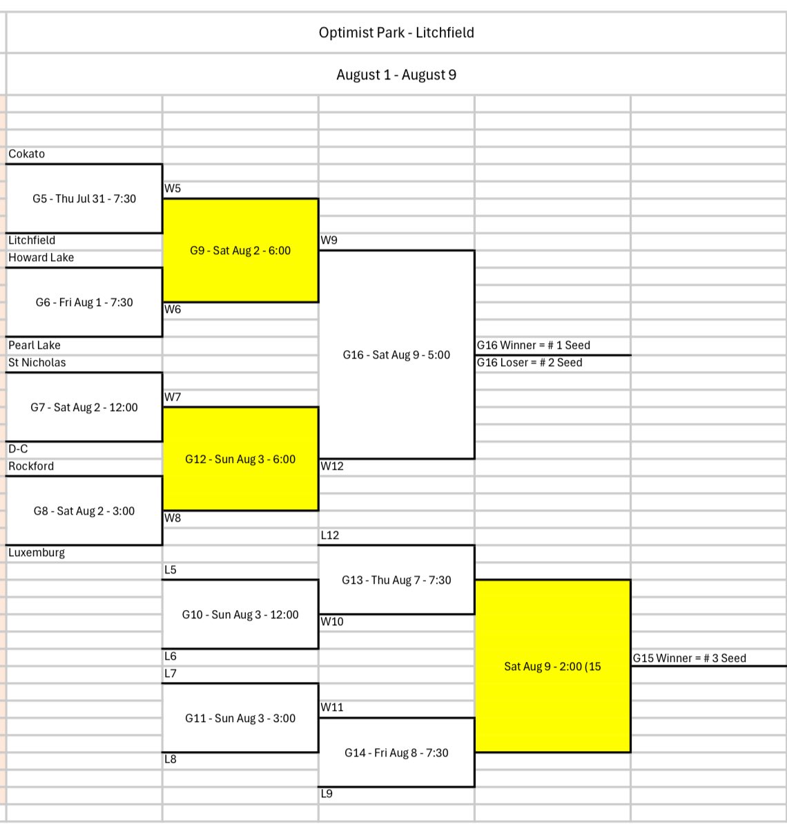 North Star League tweet media