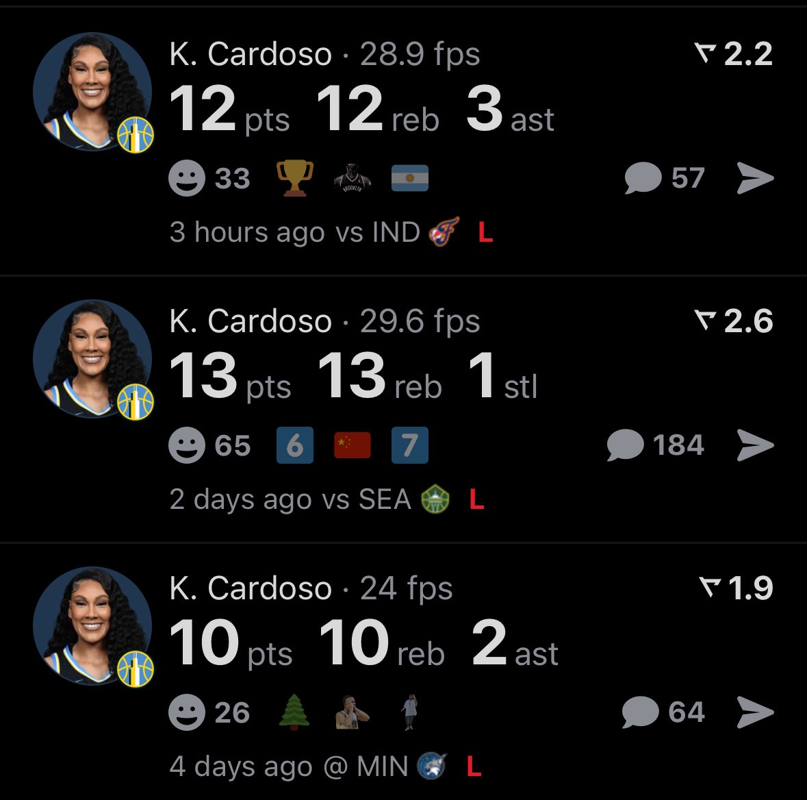 PerolasdaNBA's tweet image. A Kamilla Cardoso chegou no seu terceiro duplo-duplo seguido na WNBA
Média de 11.7 pts e 11.7 rebotes nesses 3 jogos
Detalhe: jogando menos de 30 minutos por jogo