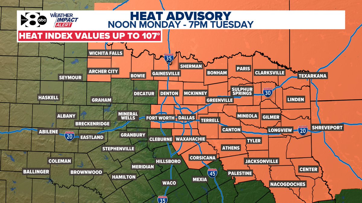 JesseWFAA's tweet image. A WFAA Weather Alert Day is in effect for Monday and Tuesday. High temperatures will be in the middle and upper 90s, but with the humidity, heat index values will be as high as 107° for parts of North Texas.