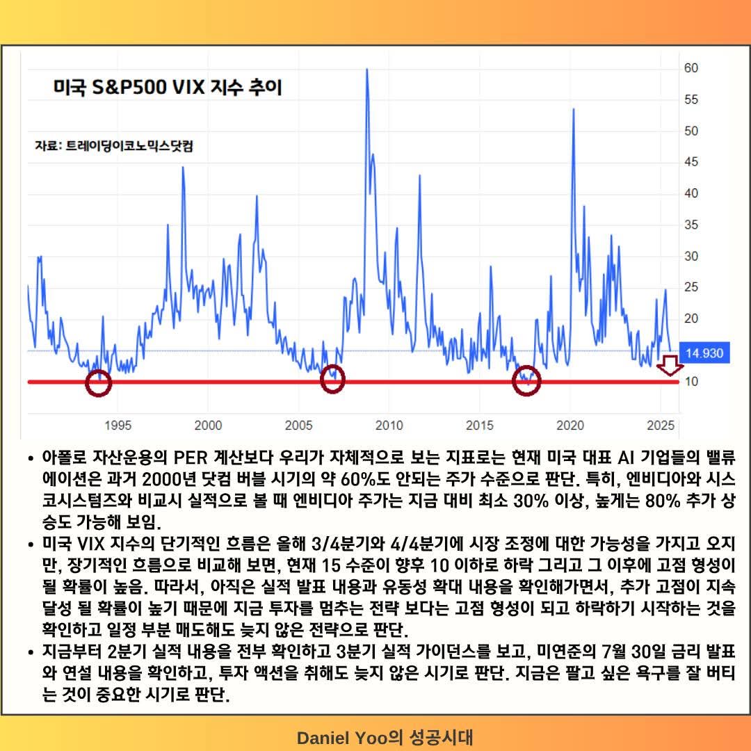 danieldwyoo's tweet image. 투자에 도움이 되길 진심으로 바랍니다. 감사합니다.