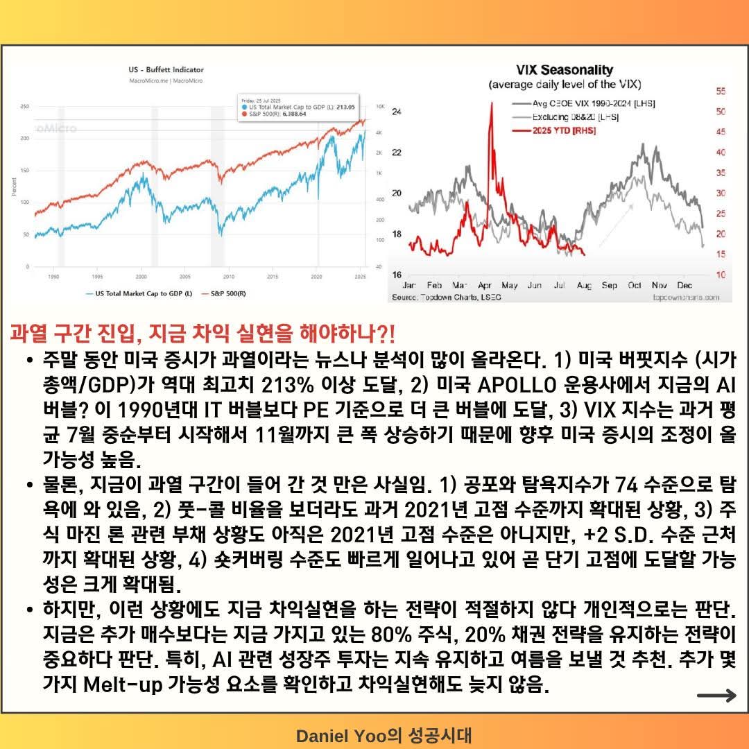 danieldwyoo's tweet image. 투자에 도움이 되길 진심으로 바랍니다. 감사합니다.