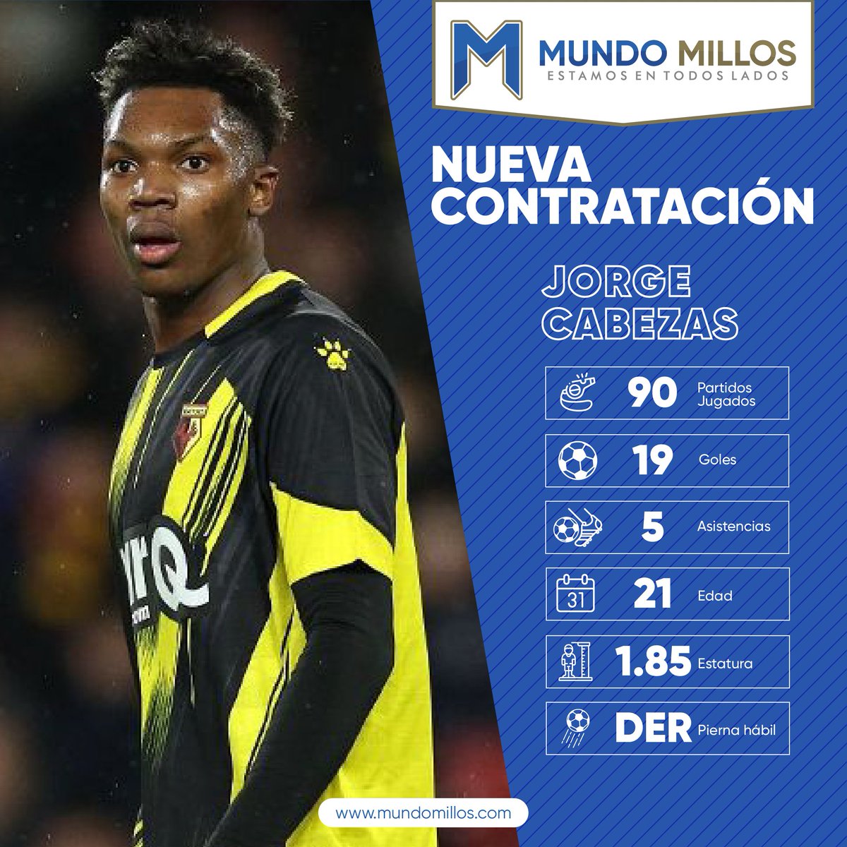 MundoMillos's tweet image. #OFICIAL El delantero Jorge Cabezas Hurtado ya es oficialmente nuevo jugador de Millonarios. Llega a préstamo Desde el Watford de Inglaterra.
Mira aquí su hoja de vida (incluye vídeo)
mundomillos.com/noticias/jorge…