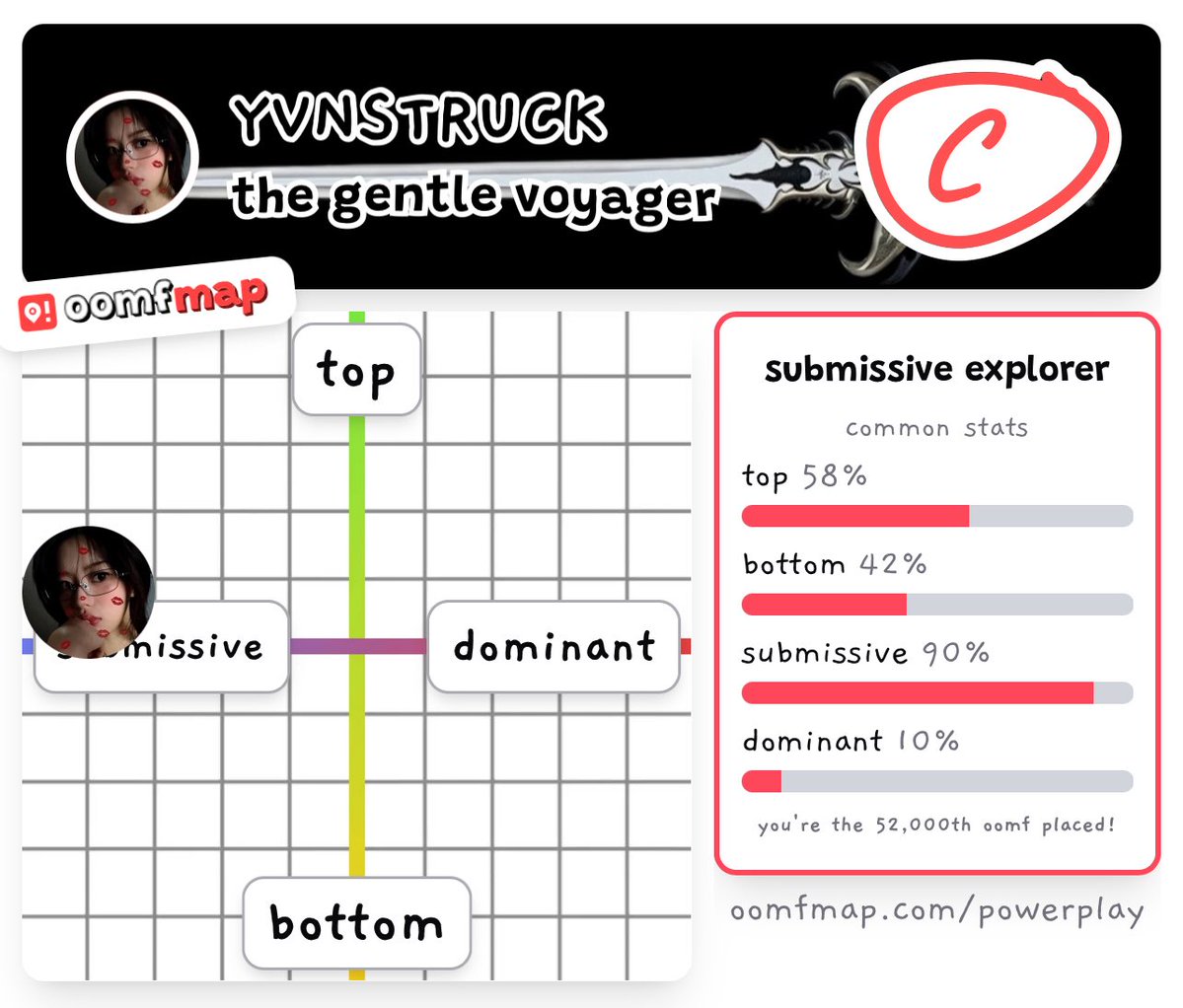 YVNSTRUCK's tweet image. something’s wrong