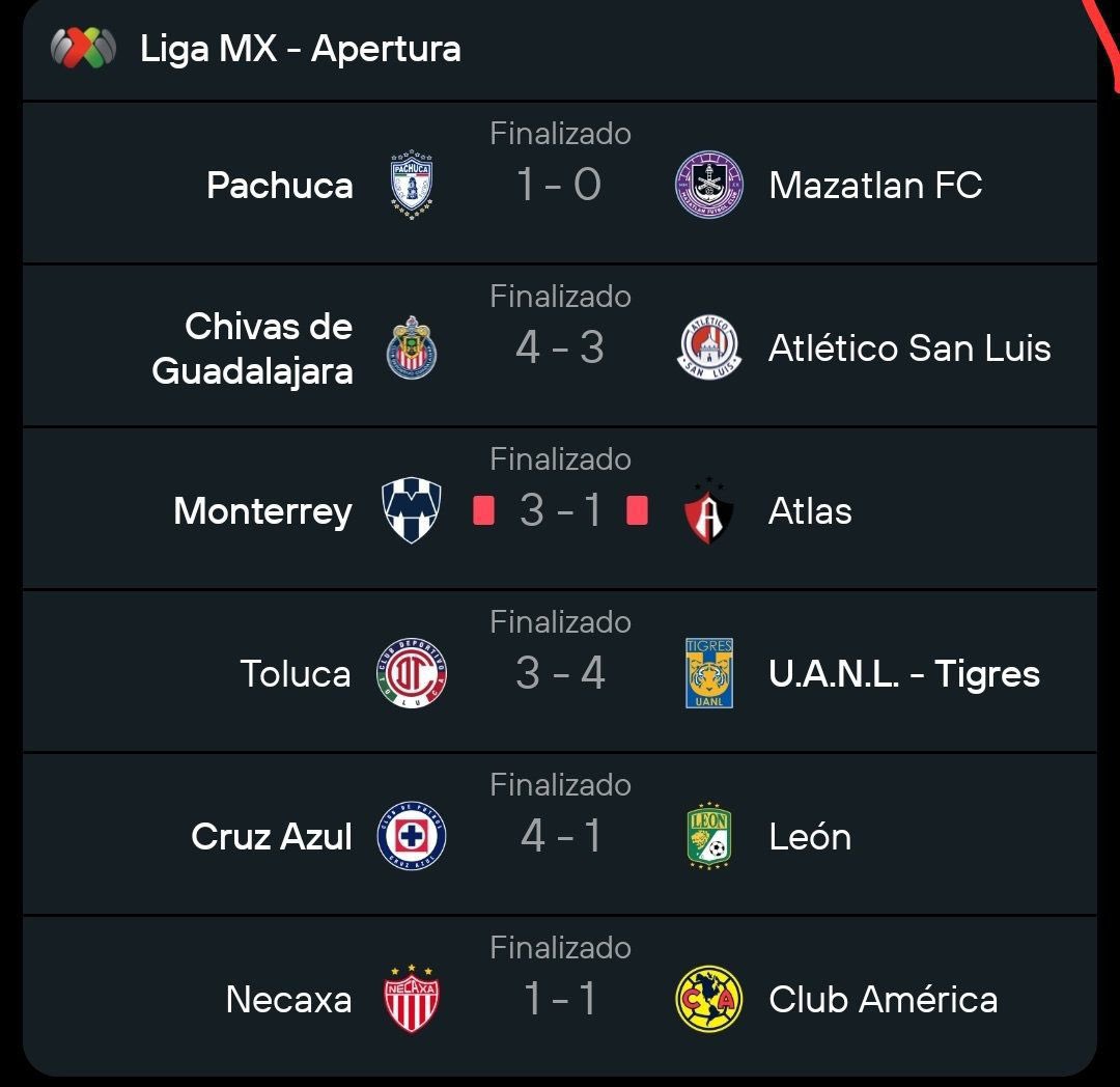 mikemaquinadel's tweet image. Tirando factos hasta equivocarme
Dia #340
La liga argentina es aburrida; la liga mx está en su prime