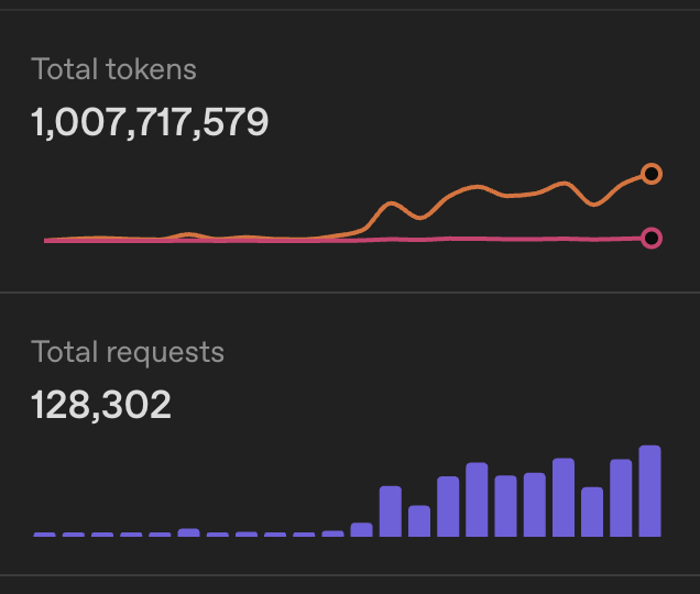 This month: LLM all the things