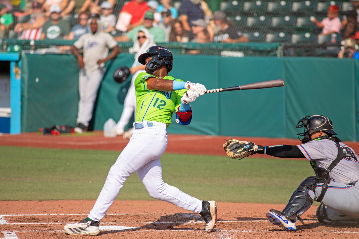 Daytona Tortugas (@daytonatortugas) on Twitter photo Daytona takes the lead with four in the 5th! <a href="/kyle_henley/">Kyle Henley</a> singles in two, then <a href="/SamuelStafura/">Samuel Stafura</a> and <a href="/Bernard_Moon1/">Bernard Moon</a> adds RBI singles of their own!
4-2 Daytona after 5! Daytona takes the lead with four in the 5th! <a href="/kyle_henley/">Kyle Henley</a> singles in two, then <a href="/SamuelStafura/">Samuel Stafura</a> and <a href="/Bernard_Moon1/">Bernard Moon</a> adds RBI singles of their own!
4-2 Daytona after 5!