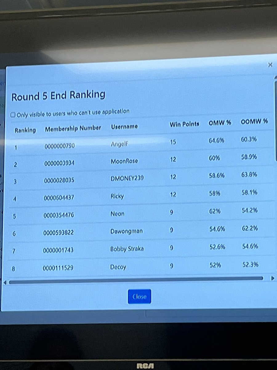 32 man event today lost in top 4

Swiss 
Round 1 - Blue / white freedom blockers 🟢
Round 2 - green / white ramp 🟢
Round 3 - zeon aggro 🟢
Round 3 zeon aggro 🔴
Round 4 - freedom blockers 🟢
Round 5 - freedom blockers 🟢

Top cut
Top 8 Freedom blockers 🟢
Top 4 zeon aggro 🔴