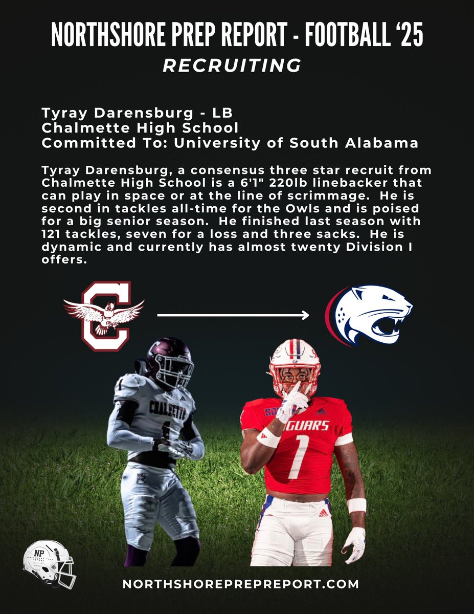Northshore Prep Report (@northshoreprepr) on Twitter photo FOOTBALL RECRUITING 🏈🏈🏈
We spotlight two dynamic players going into the 2025 season.
<a href="/JeremiahBirdlow/">jeremiah “jerry” Birdlow🥼</a> from Slidell High School is committed to <a href="/RaginCajunsFB/">Louisiana Ragin’ Cajuns® Football</a>.
<a href="/TyrayDarensburg/">Tyray Darensburg 3⭐️LB/ATH</a> from Chalmette High school is committed to <a href="/SouthAlabamaFB/">South Alabama Football 🏈</a>.
Stay tuned as we have featured FOOTBALL RECRUITING 🏈🏈🏈
We spotlight two dynamic players going into the 2025 season.
<a href="/JeremiahBirdlow/">jeremiah “jerry” Birdlow🥼</a> from Slidell High School is committed to <a href="/RaginCajunsFB/">Louisiana Ragin’ Cajuns® Football</a>.
<a href="/TyrayDarensburg/">Tyray Darensburg 3⭐️LB/ATH</a> from Chalmette High school is committed to <a href="/SouthAlabamaFB/">South Alabama Football 🏈</a>.
Stay tuned as we have featured