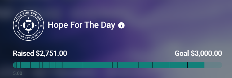 W Community, Raised $2,751! If you missed the stream link is up for 2 more days! Thank you everyone 🤠💙

streamlabscharity.com/@lyric/lyrics-…