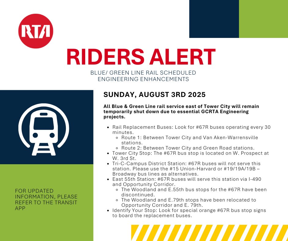 GCRTA's tweet image. π¨ RIDER ALERT! π¨ Blue & Green Line rail service east of Tower City will remain shut down Aug 3-16 for engineering. π οΈ
π #67R buses replace trains every 30 mins: Tower City β Van Aken-Warrensville & Green Road. Check your @transitapp for details! π± bit.ly/4o787tO