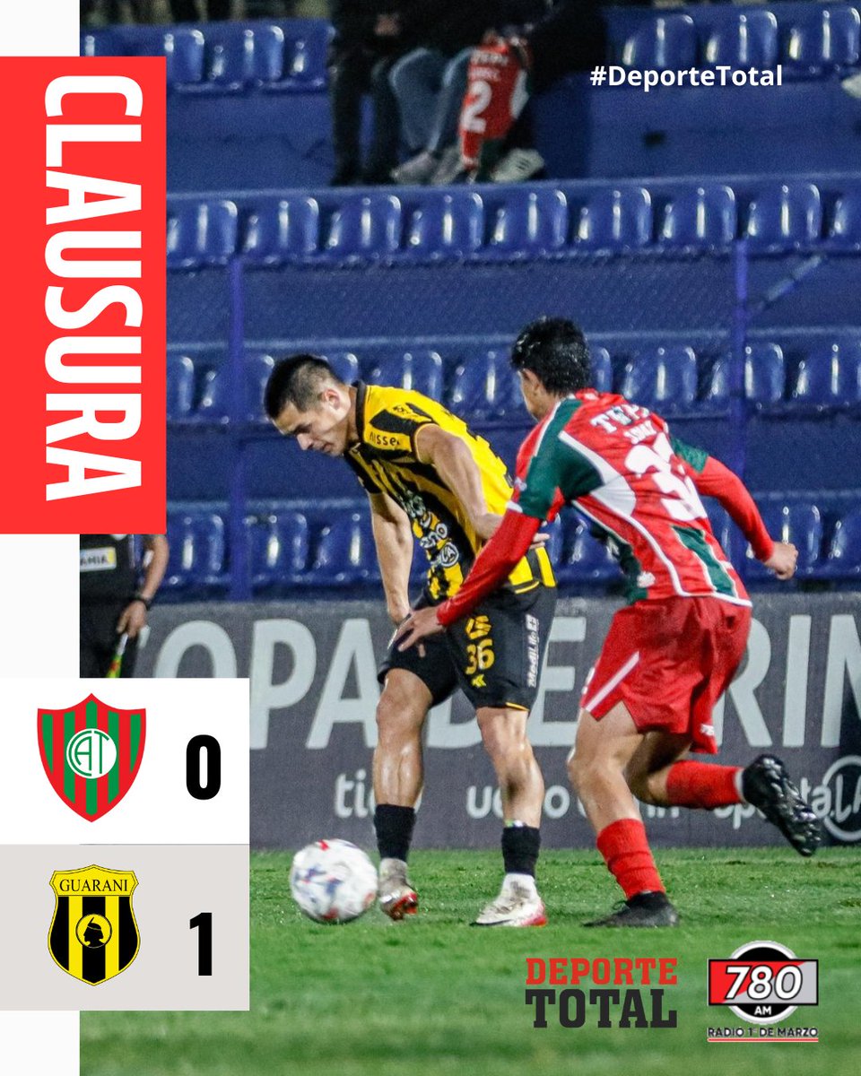 DeporteTotal780's tweet image. 🏆#Clausura2025
Guarani le ganó 1-0 a Atlético Tembetary, encuentro correspondiente a la fecha 4.
🏟 Estadio Luis Alfonso Giagni.
⚽️ Ivan Ramírez.
📷 APF
#DeporteTotal #780AM