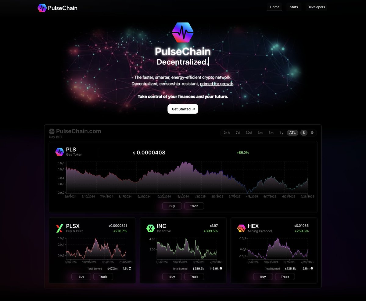 FeineCapital's tweet image. PulseChain.com has been updated, @RichardHeartWin is bull posting, and $ETH is sending. Do you feel it?