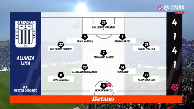L1MAX_'s tweet image. XI DE GOROSITO 

#AlianzaLima vs #AlianzaAtlético

📺 Conoce cómo ver L1MAX en vivo 👉 l1max.com

#L1MAX #Liga1TeApuesto2025