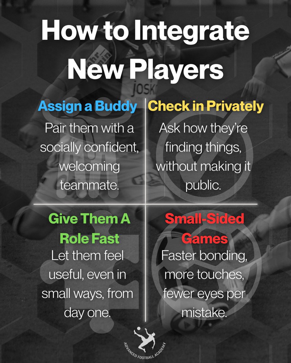Coaches,
it's that time of year.

With new players joining the team,
it is key that they get off on the right foot.

Here is our 4 quarter guide on how to integrate new players, to get the best out of them from the jump👇