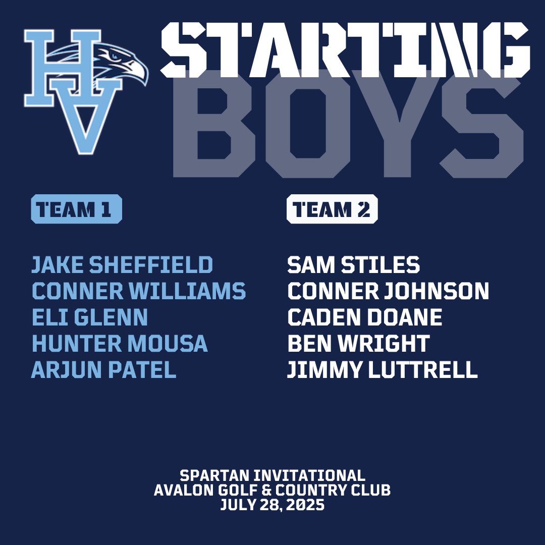 HVAGolf's tweet image. Season starts tomorrow with a great field at the Spartan High School Invitational. Go Hawks! @Avalon_Golf @HVAAC @HVAHawks @hva_athletics @5StarPreps