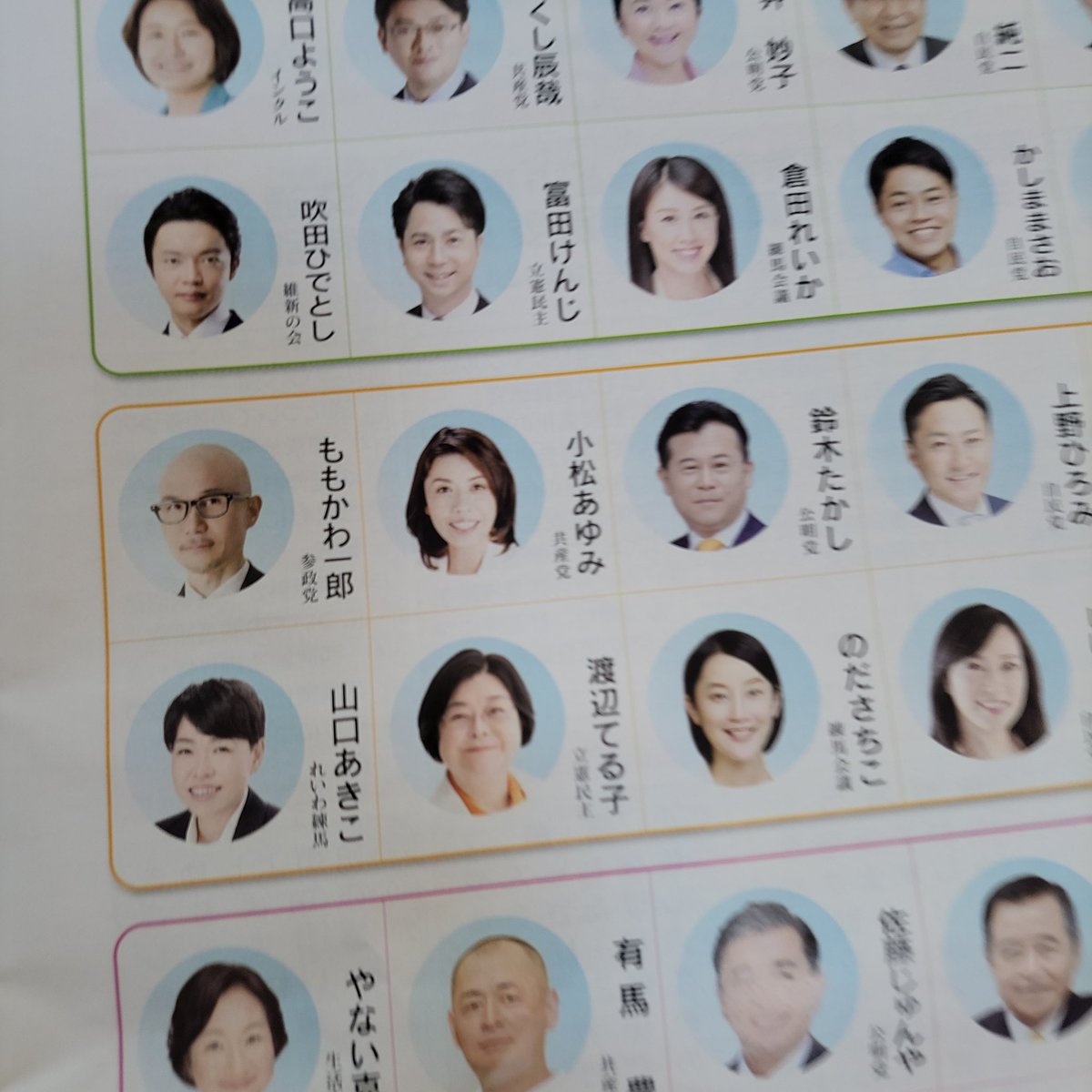 mikisungold's tweet image. 練馬区報、区議会の構成。区民生活委員?他人の生活に暴力で脅威、トラウマを与えた人が?
#オレンジシャツみると今も怖い
#参政党はヤバくてキモい
#ももかわ一郎
