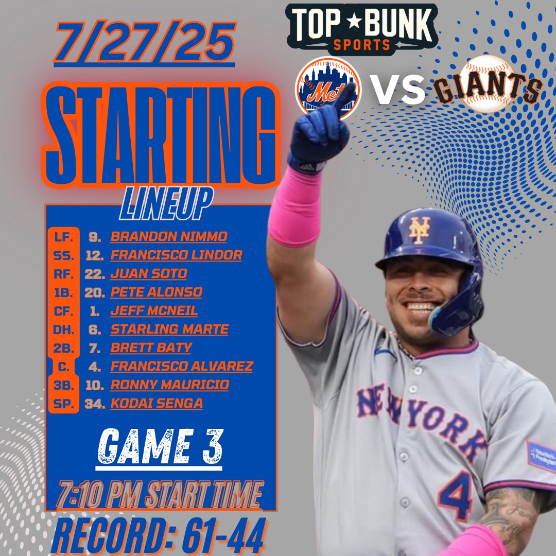 Topbunksports's tweet image. Looking for the sweep &amp;amp; go 7 straight! 🙏

#LGM #METS
