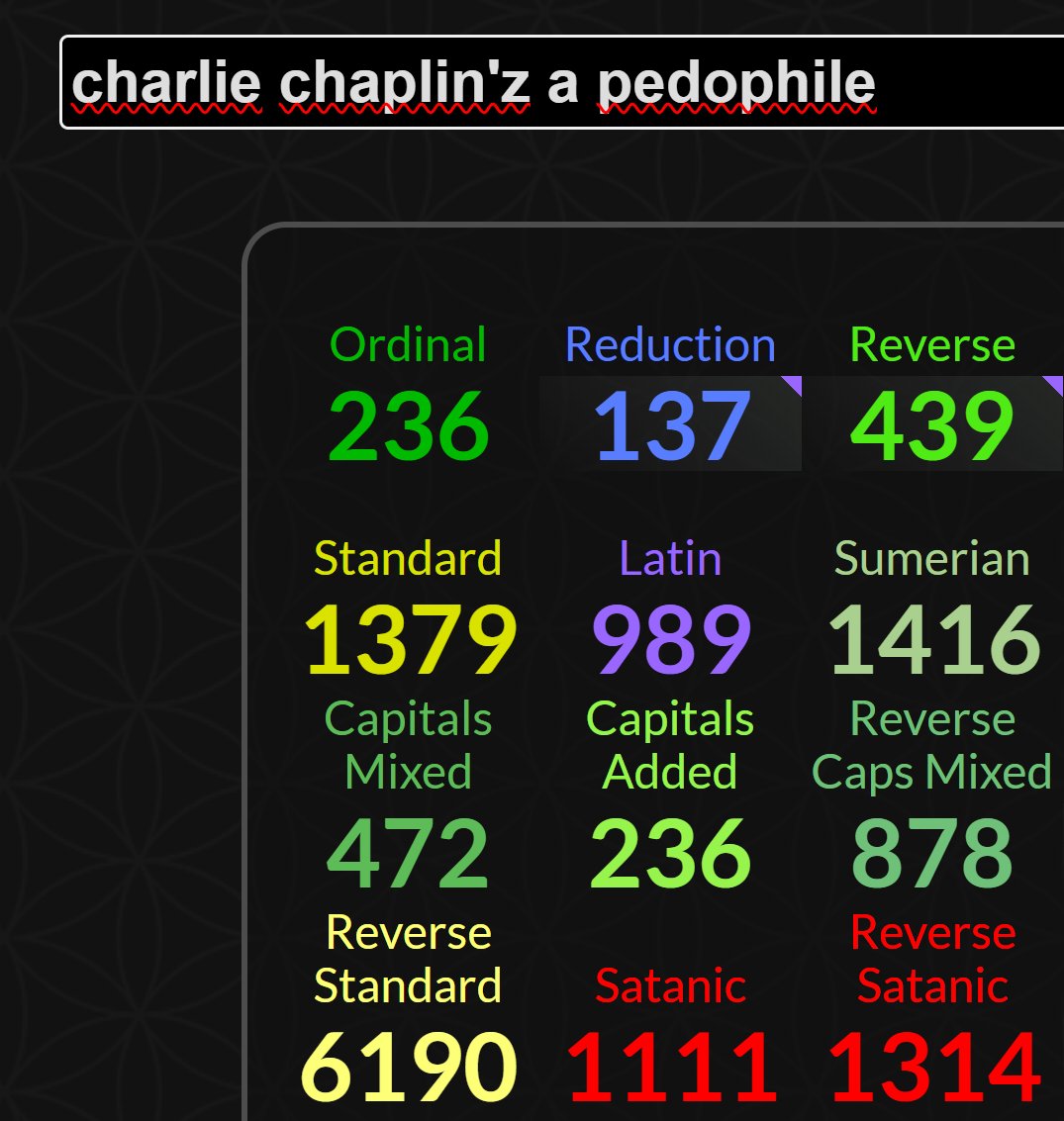 Oona was 36 years younger.
Three-sixes is 666.