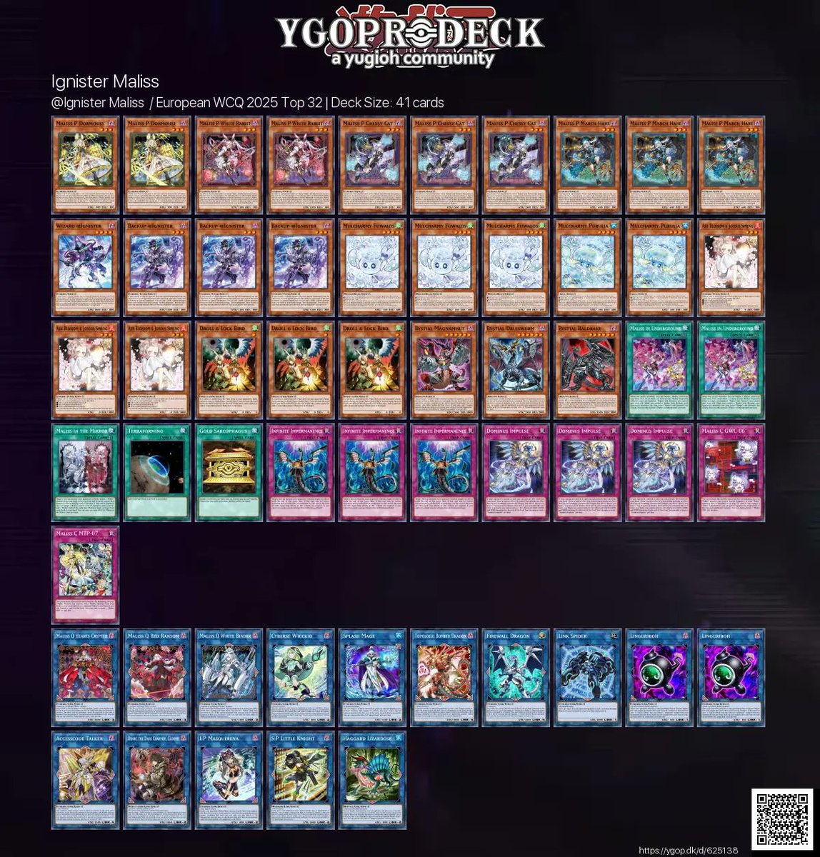 YGOPRODeck's tweet image. @Ignister Maliss / European WCQ 2025 Top 32 🏆
✅ ygop.dk/d/625138
#yugioh #yugiohtcg