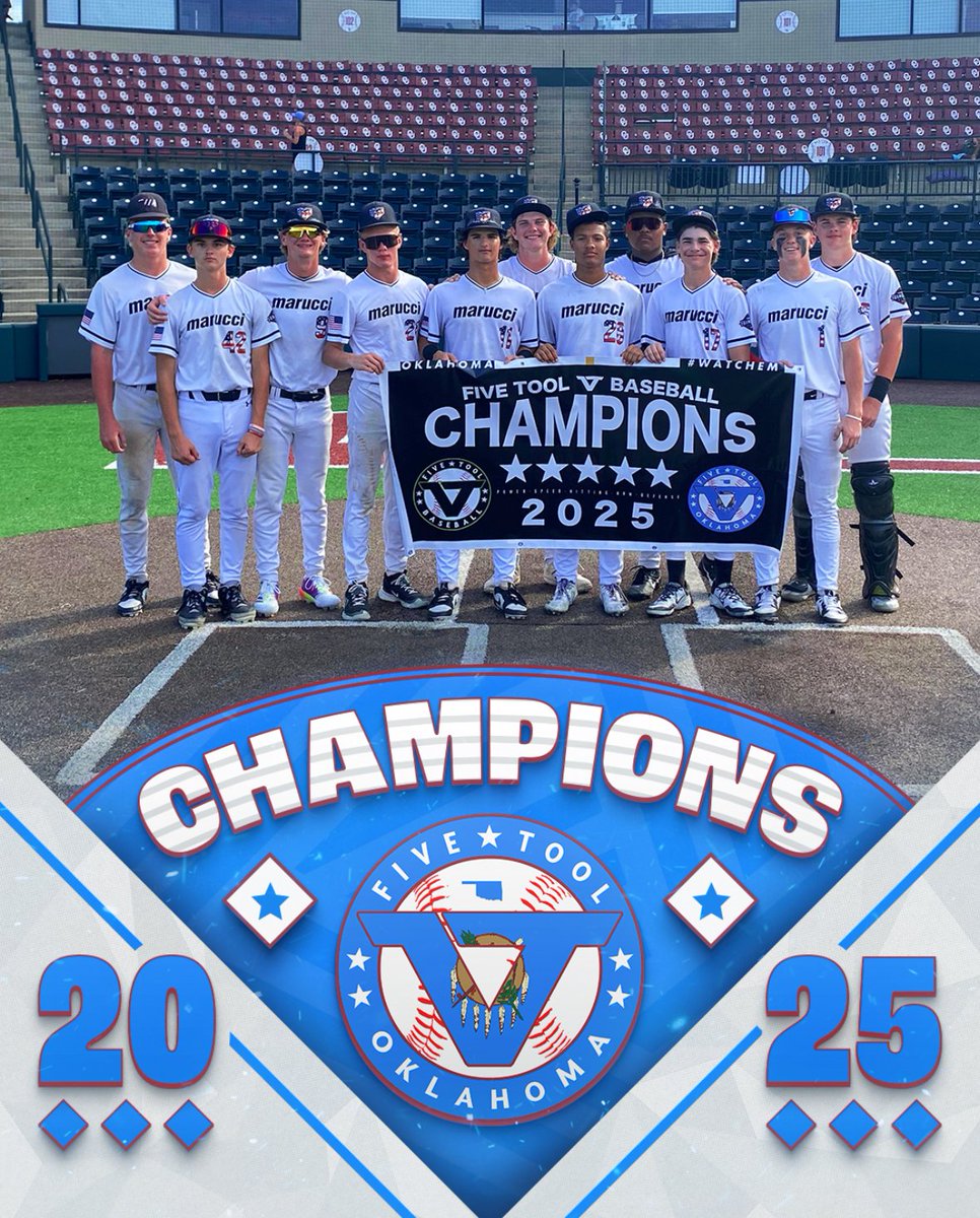 Five Tool Oklahoma (@fivetoolok) on Twitter photo 🏆CHAMPIONS🏆
Congrats to <a href="/OK_MMWBaseball/">MMW OKLAHOMA</a> 2028 on winning the 15U/16U Division of the <a href="/FiveTool/">Five Tool Baseball</a> Oklahoma Finale!
#WatchEm 🏆CHAMPIONS🏆
Congrats to <a href="/OK_MMWBaseball/">MMW OKLAHOMA</a> 2028 on winning the 15U/16U Division of the <a href="/FiveTool/">Five Tool Baseball</a> Oklahoma Finale!
#WatchEm