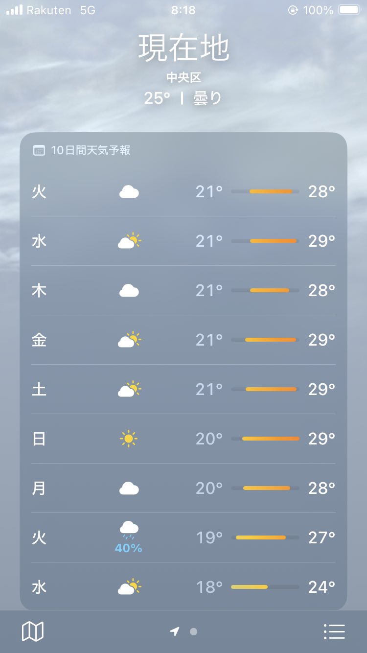 あびよ on X: 