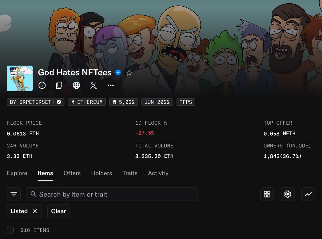 JUST IN: <a href="/GodHatesNFTees/">God Hates NFTs 🐇</a> got only 216  listed out of 5022.

Its a matter of time until this one moons.
Been around in the hardest time, now we enter a BULLRUN season

<a href="/SrPetersETH/">Sr Peters</a> season!