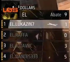 centrallosgg's tweet image. #MSL

PÓS QUEDA 3
🗺️| Mapa : KALAHARI 
🗒| Top : 3
☠️| Abates : 9
📊| Pontos : 28

#goDOLLARS