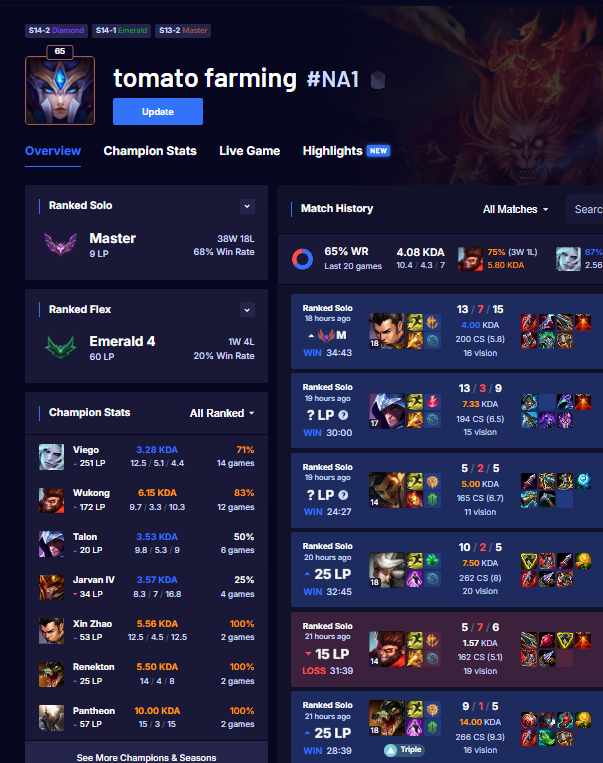 kloo996's tweet image. 🧓🎮