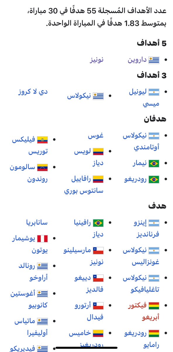raig_mzagi's tweet image. اللي ما يعرف نونيز خذ هذي المعلومة
هو متصدر هدافي تصفيات كاس العالم لامريكا الجنوبية الحالية برصيد خمسة اهداف بتواجد ميسي و نيمار ودويران وغيرهم
انا هنا لا أؤكد تعاقد الهلال معه من عدمه لكن رد على من يقلل من هذا المهاجم
اقل ما يقال عنه انه مهاجم جيد ان تم التوقيع معه خير وبركة…