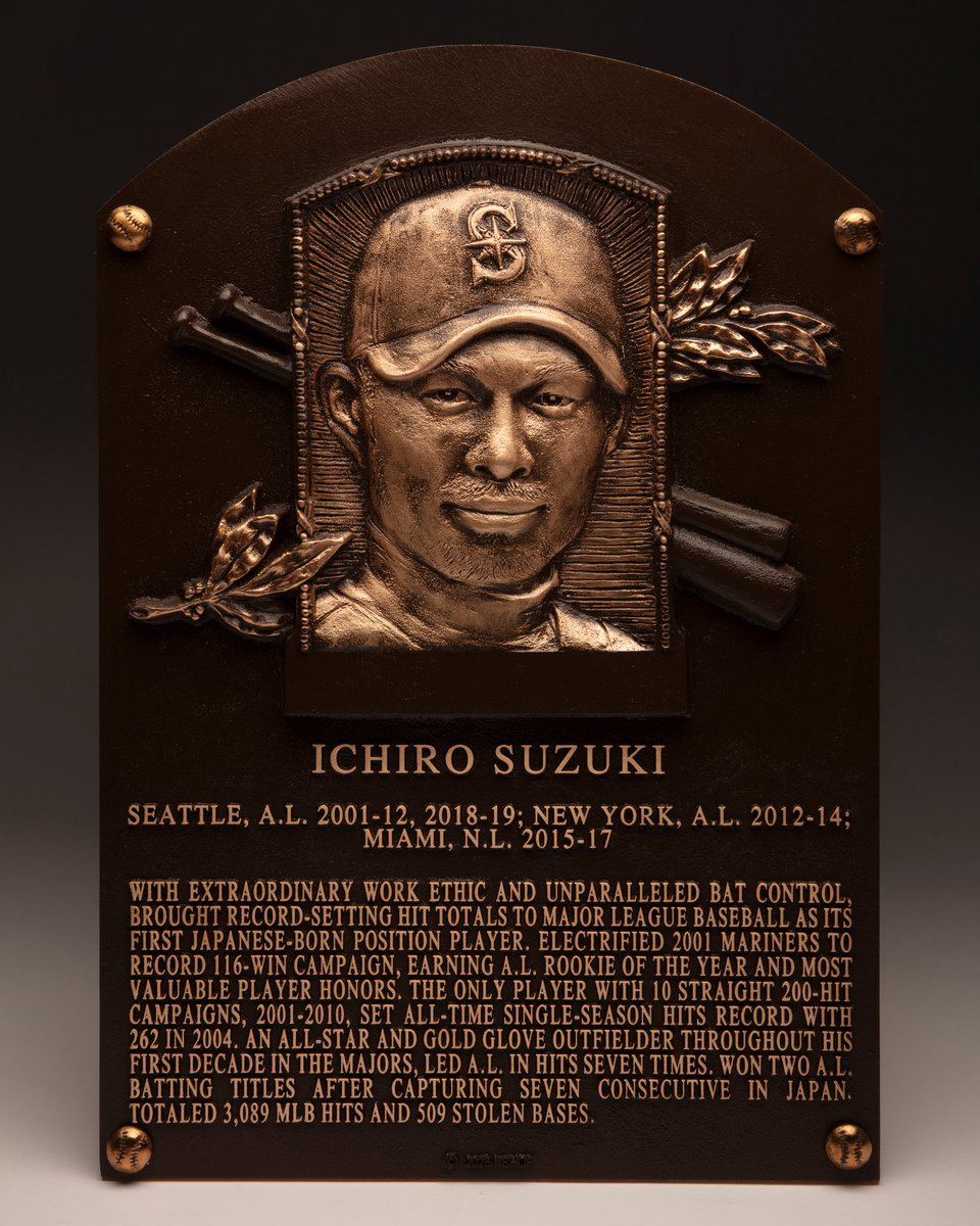 guille94's tweet image. Hoy el gran Ichiro Suzuki (junto a Billy Wagner y C.C Sabathia) fue entronizado a Cooperstown
MVP y Novato del Año en 2001
10 All Star
10 GG
3.089 hits
2 títulos de bateo
Record de más hits en un año (262) en 2004
10 campañas SEGUIDAS con 200+ hits
509 bases robadas
ILEGAL 🥵