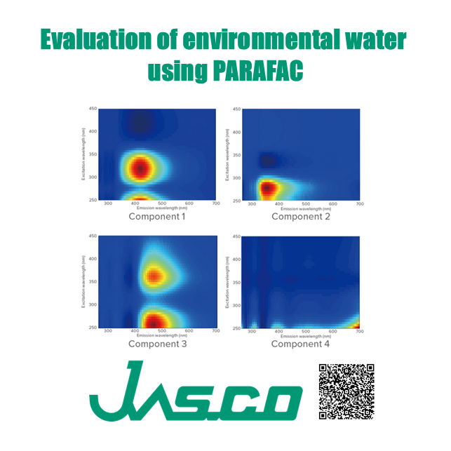 GlobalJasco's tweet photo. Most read article last week
Evaluation of environmental water using PARAFAC
#EEM #PARAFAC #fluorescence #water #analysis #spectroscopy #JASCO #日本分光 https://t.co/3lWxNggD4N