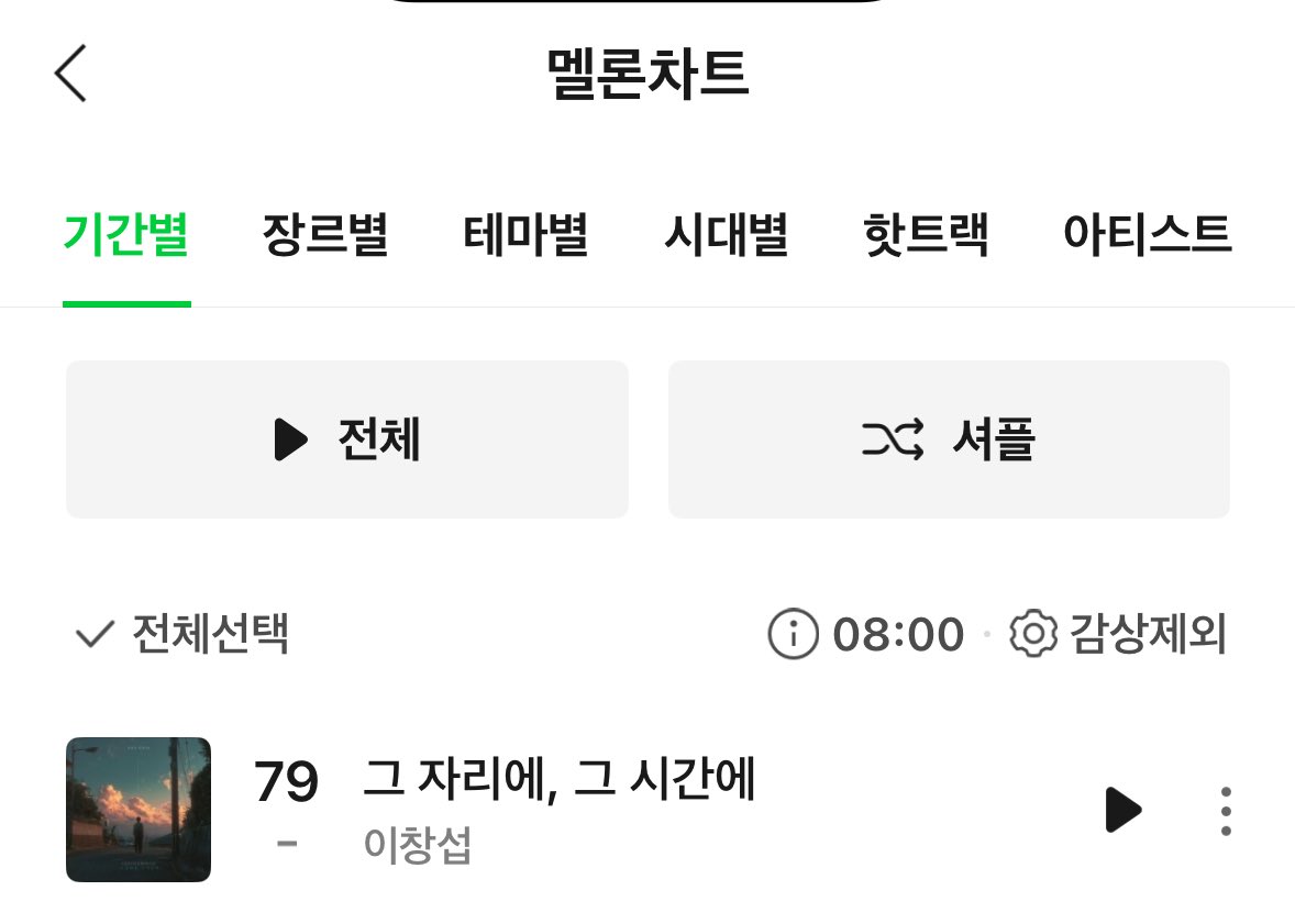 SUBLIFE_CS's tweet image. 멜론 탑백진입 ㅠㅠ 울 짱강아지 기특해 ♥︎