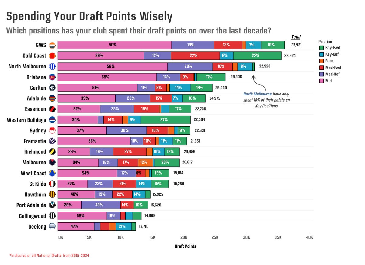 James Ives tweet media