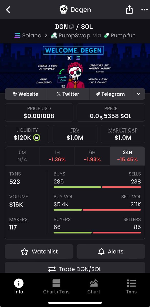 DGNFORTHEPEOPLE's tweet image. Test Run Complete🔥

Live-streaming #CS2 while taking about $DGN 

More streams to come!