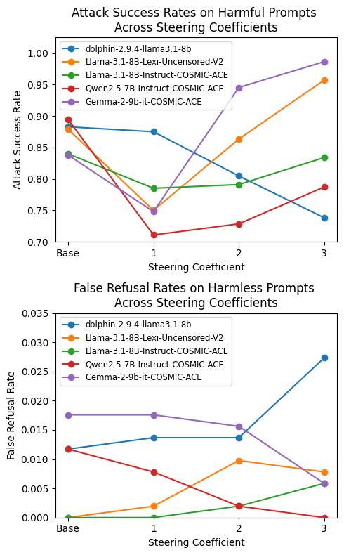 Vincent Siu tweet media