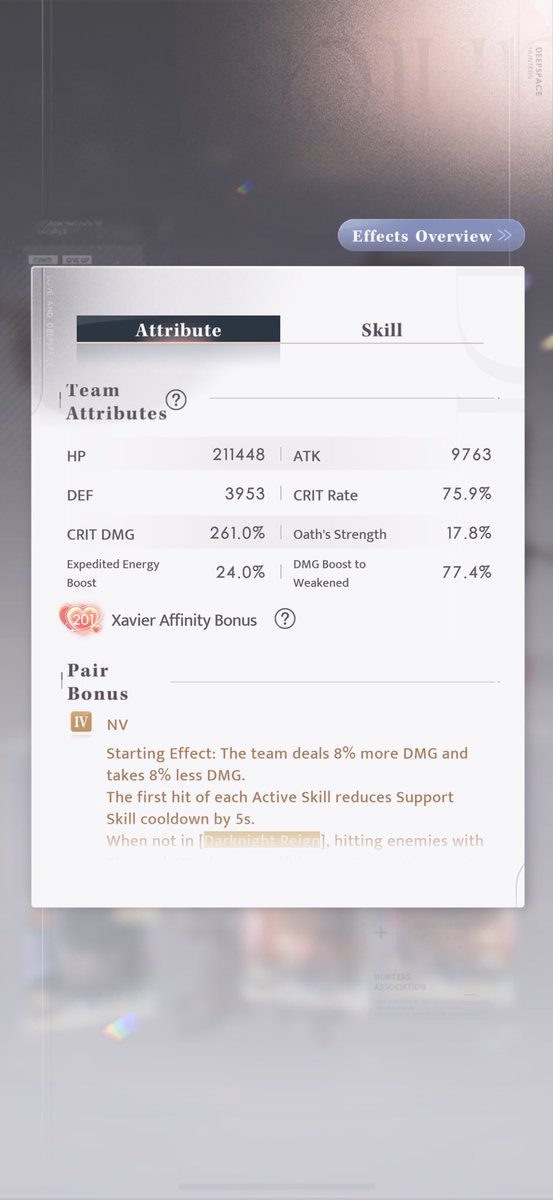 NemT1016's tweet image. Hi Girls, I posted my protocores on my NV pair recently, if you are interested on what lunar protocores to use, the substats on the red core is what is ideal, the 2nd pic is an idea what you want with critical rate and dmg. This is my current HP team’s stats as a guide. #Xavier