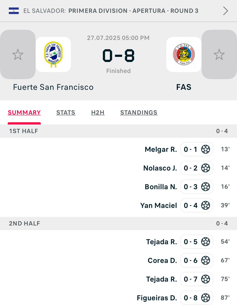 wijors's tweet image. Sean serios equipos salvadoreños ommmmbe
