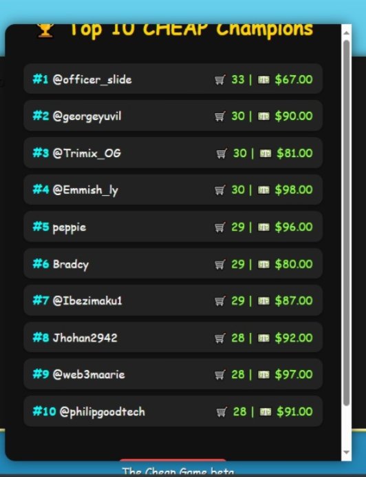 Are you guys playing this game 
It's the $Cheap game 🎮🎯 

Slide's on the $Cheap game 
 leaderboard .... Are you ? 🤔🤔
<a href="/GOLDENAGEPUMP/">Mr $CHEAP 🇺🇸</a> 
<a href="/grok/">Grok</a>